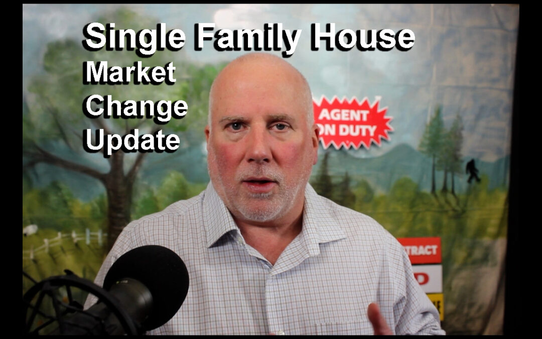 Single Family House Market Changes May 9, 2022